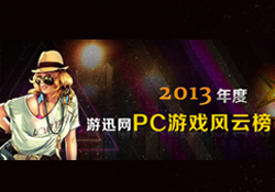 2013年度PC游戏风云榜