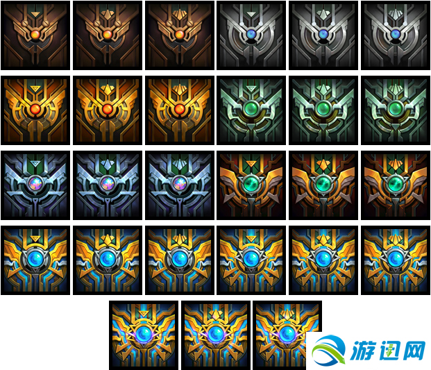 《LOL》6.22版本内容汇总 s7季前赛来临