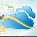 CloudBerry Backup Mac版