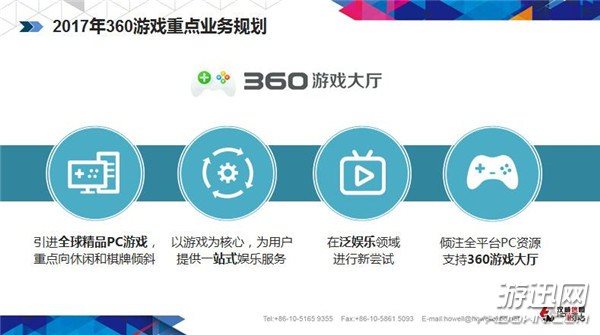 360游戏许怡然：深度连接厂商与用户 以开放心态创新服务