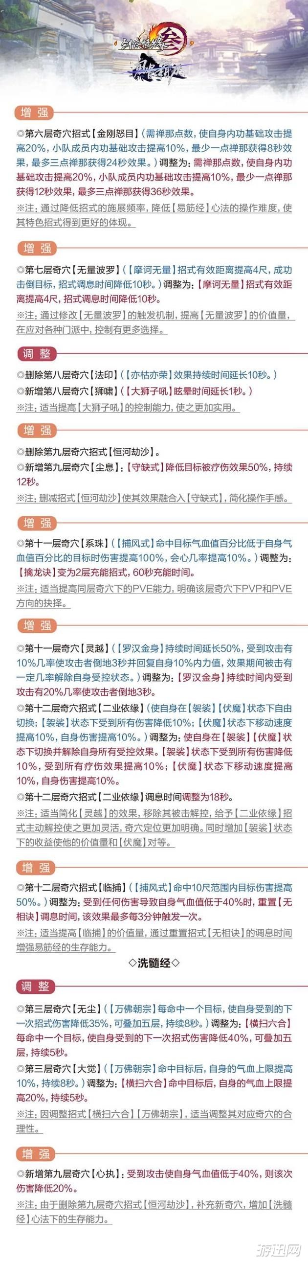 剑网三风骨霸刀全职业技能改动汇总 <a href=http://www.yxdown.com/olzt/jw3/ target='_blank'>剑网3</a>风骨霸刀技能改动一览