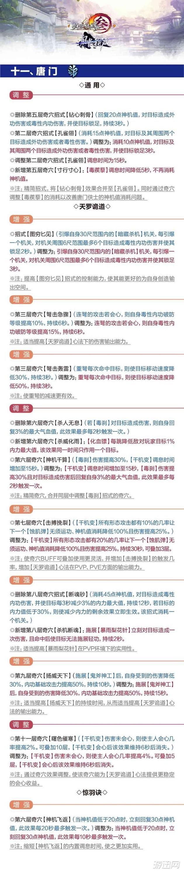 剑网三风骨霸刀全职业技能改动汇总 <a href=http://www.yxdown.com/olzt/jw3/ target='_blank'>剑网3</a>风骨霸刀技能改动一览