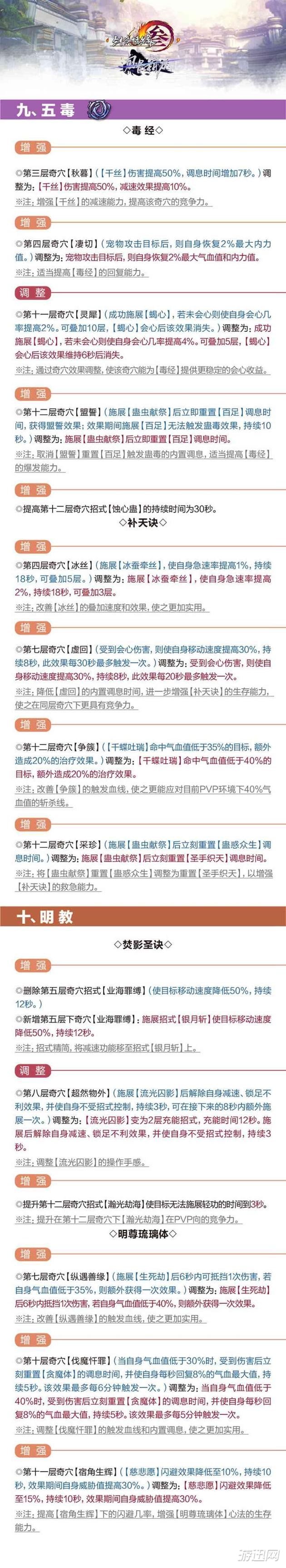 剑网三风骨霸刀全职业技能改动汇总 <a href=http://www.yxdown.com/olzt/jw3/ target='_blank'>剑网3</a>风骨霸刀技能改动一览