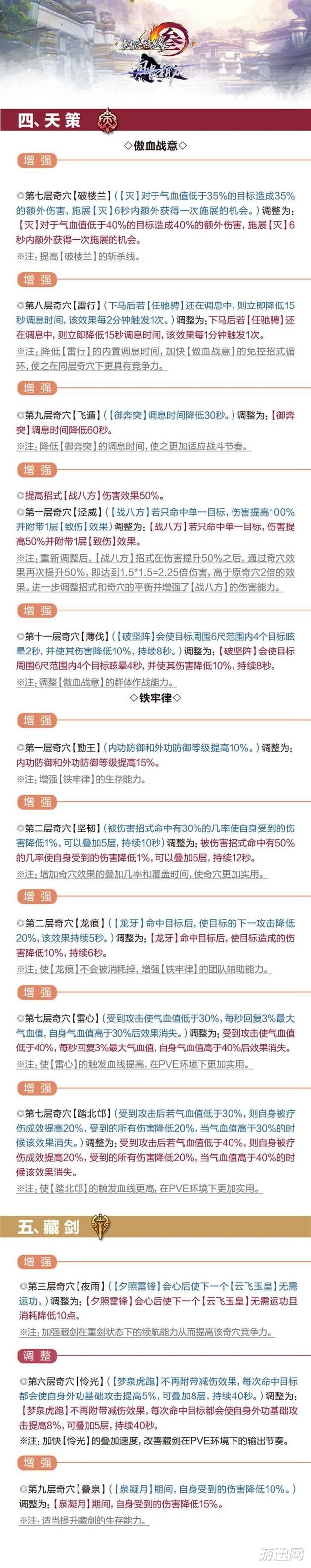 剑网三风骨霸刀全职业技能改动汇总 <a href=http://www.yxdown.com/olzt/jw3/ target='_blank'>剑网3</a>风骨霸刀技能改动一览