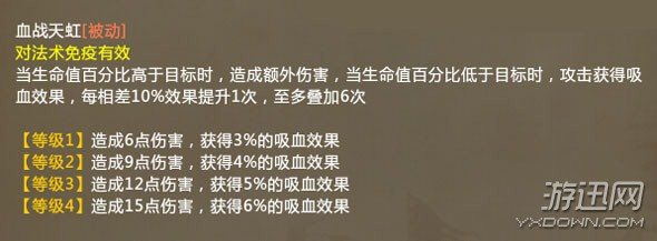 《梦三国2》春节新版本猜想 英雄重铸or新竞技地图？