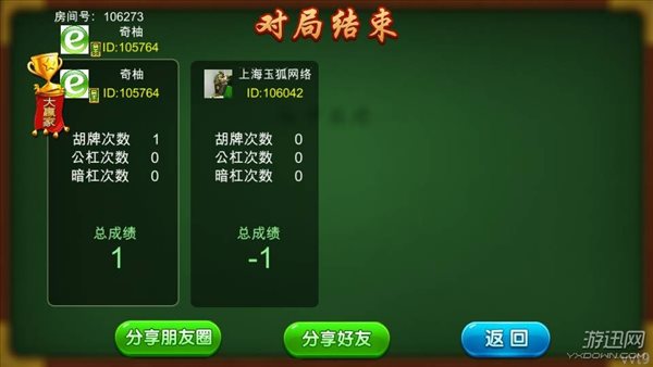 上海玉狐地方博乐温州棋牌游戏开发案例详解！