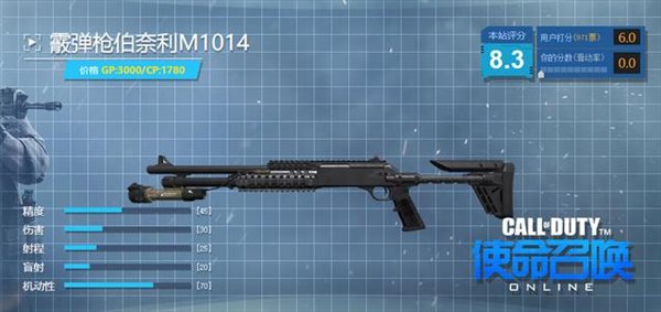 CODOL最强霰弹枪 伯奈利M1014