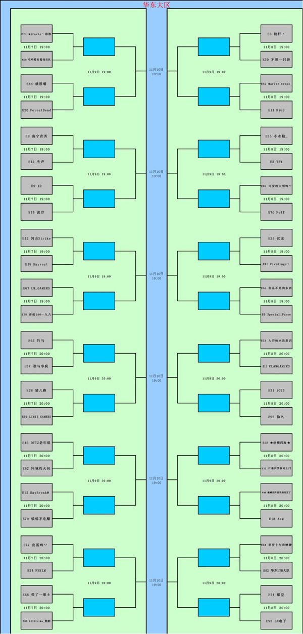 CODOL 2017全国锦标赛冬季赛赛程表