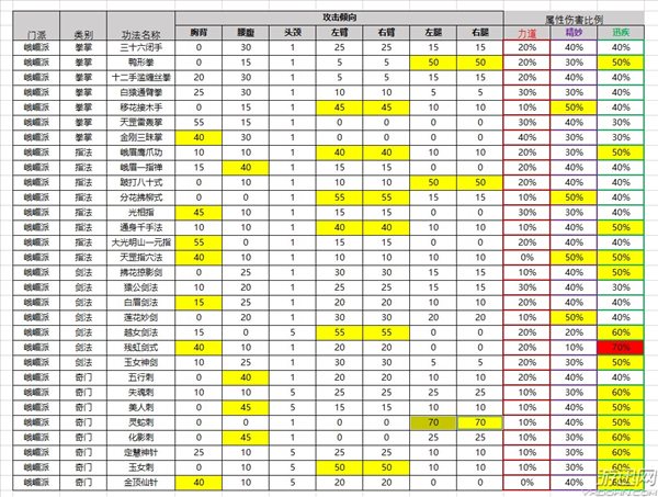 游迅网www.yxdown.com