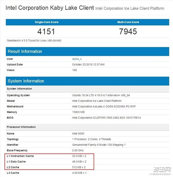 Intel全新10nm处理器Ice Lake现身：双核四线程