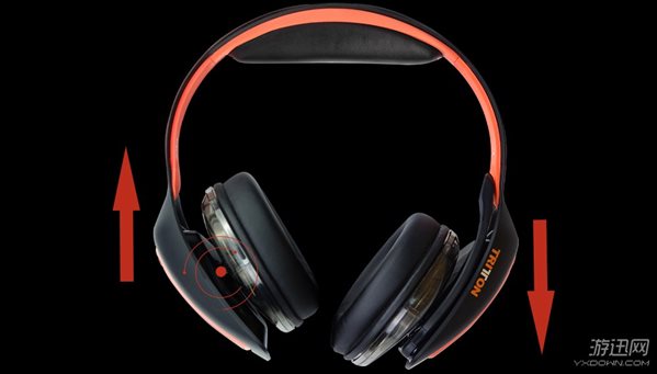 涅槃重生 TRITTON发布全新ARK系列游戏耳机