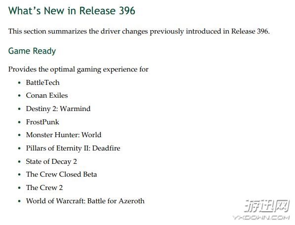 NV新驱动 为战地5测试版及F1 2018等6款游戏优化