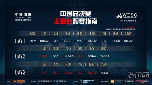 WESG 2018中国总决赛赛程指南 VG.DOTA2获邀参战