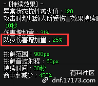 dnf天下辅助_dnf辅助_dnf穿戴辅助装备的资格