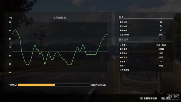 铭瑄GTX 1660 终结者6G评测：1080P游戏最佳搭档