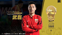 《实况足球2019》更新补丁 武磊成首位真脸中国球员