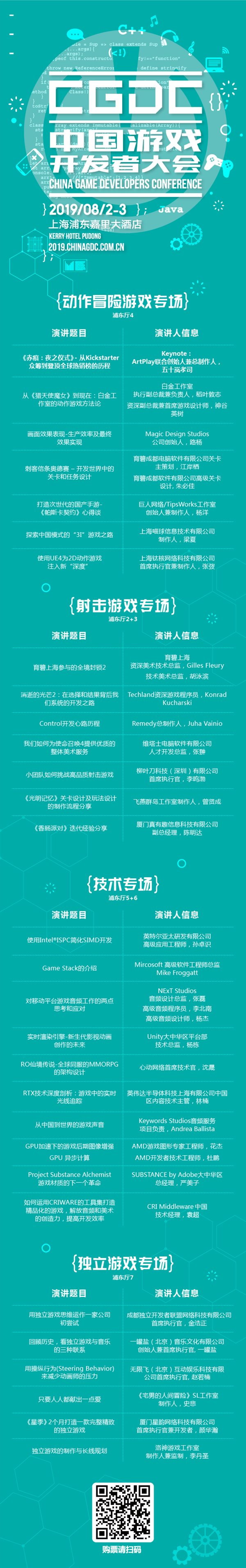 2019中国游戏开发者大会8月3日嘉宾预览！