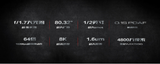 史上最强风冷×液冷散热性能王者，年度电竞游戏旗舰红魔3S发布