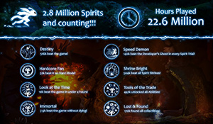 《奥日与精灵意志》更新成就数据 1万玩家四小时内通关