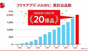 日本mercari交易量超20亿大关 被誉为PS5黄牛党圣地