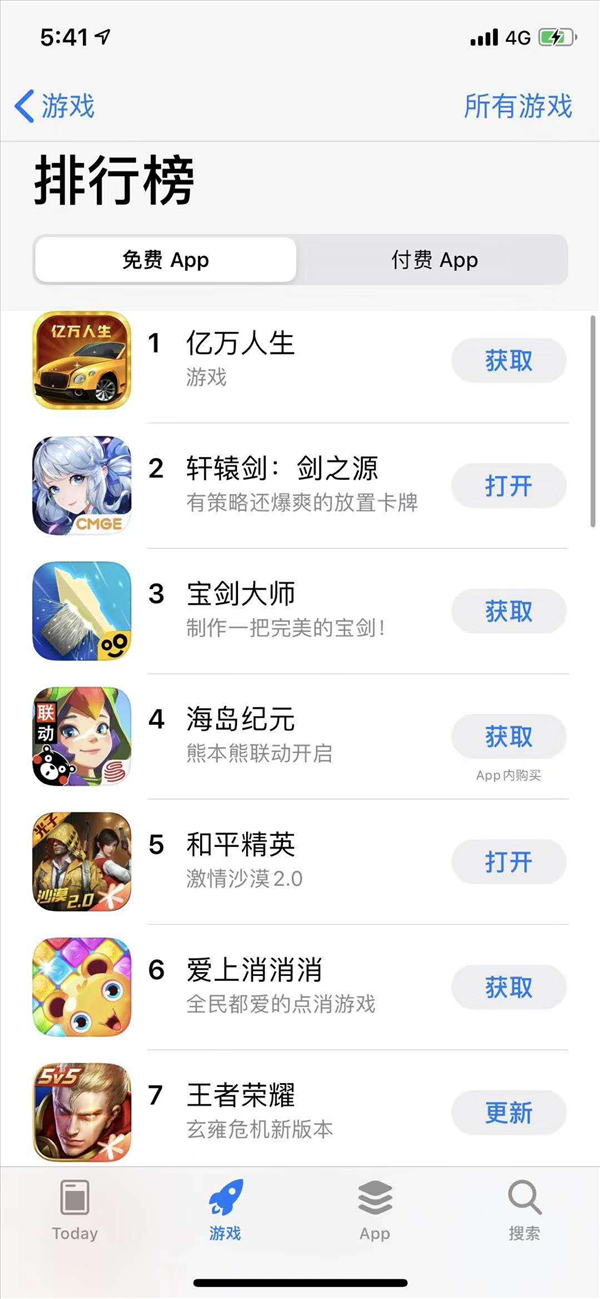 中手游旗下《轩辕剑：剑之源》新游上线 当天登App Store免费榜第二名