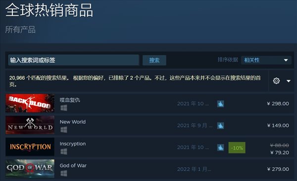 索尼《战神4》Steam国区热销第1名 全球热销榜第四