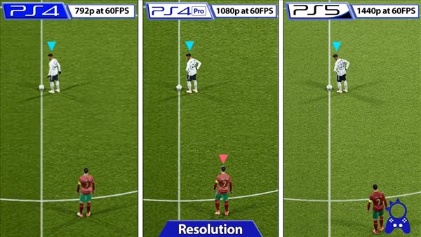PS版《eFootball2022》画面对比 球员建模纹理不行