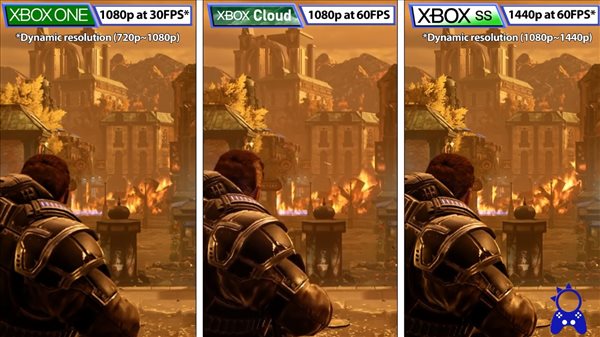 微软Xcloud云游戏对比Xbox主机 帧数、画质略胜一筹