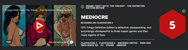 《GTA：三部曲 最终版》IGN 5分 有缺陷、不尊重原作