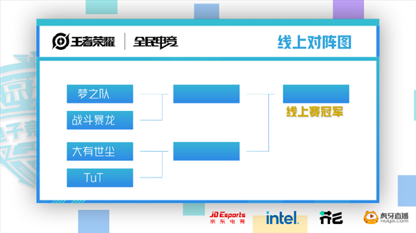 京东电子竞技联赛S7秋季赛决赛来袭，谁将成为最后赢家？