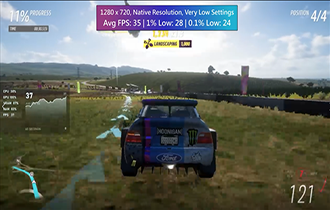  Play Extreme Racing: Horizon 5 in a centralized display, with an average of 35 frames of low special effects