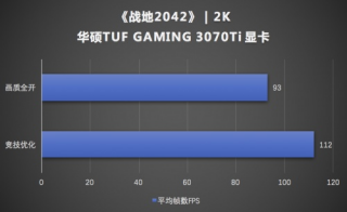 E宝圣诞特惠《战地2042》99元入手 华硕显卡畅玩推荐