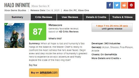 《光环：无限》M站均分87 一致好评、玩法十分出色