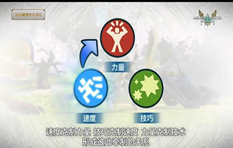 《怪物猎人物语2》新预告公布 战斗系统和联机玩法展示