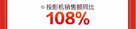 京东618再现“宅经济”消费潮，游戏本RTX显卡游戏本销量占比超92%