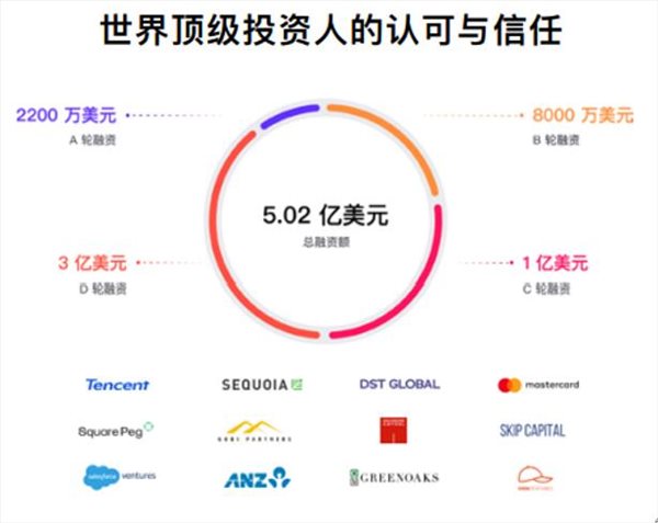 聚焦行业纵深，全球金融科技企业Airwallex空中云汇亮相2021ChinaJoyBTOB