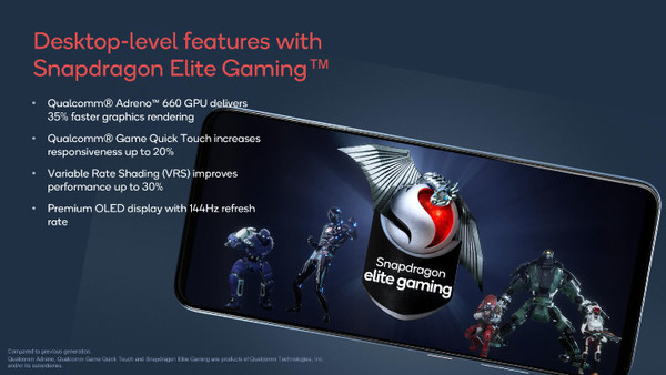 骁龙Elite Gaming多维度提升手机游戏体验，骁龙888升级版已现身