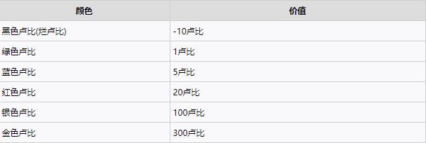 游迅网www.yxdown.com