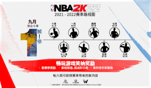 《NBA 2K22》賽季更新路線圖公開 引入新模式“季”