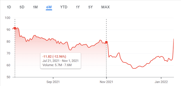 游迅网www.yxdown.com