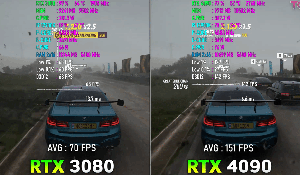 新老卡皇的交锋！RTX 4090 vs 3080游戏性能实测