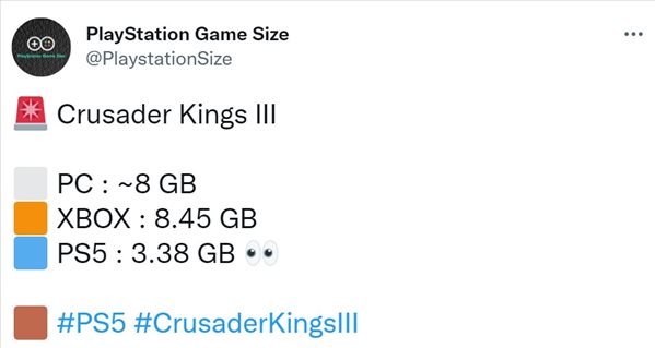 《十字军之王3》PS5版容量仅为3.38G 比PC版少一半