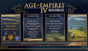 《帝国时代4》赛季前瞻 加入整套MOD工具、排位赛
