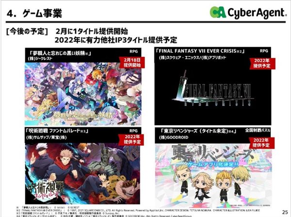 SE手游《最终幻想7：永恒危机》年内上市 或于9月底