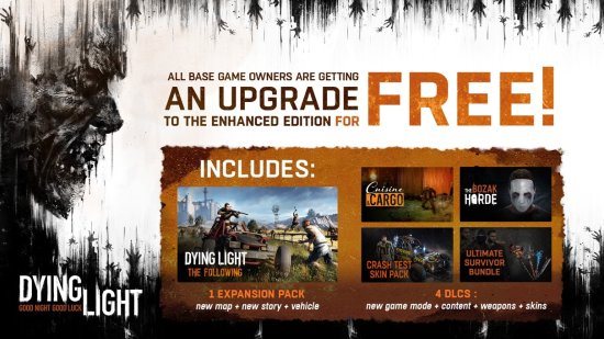 《消逝的光芒》送福利 标准版玩家可免费升级至增强版