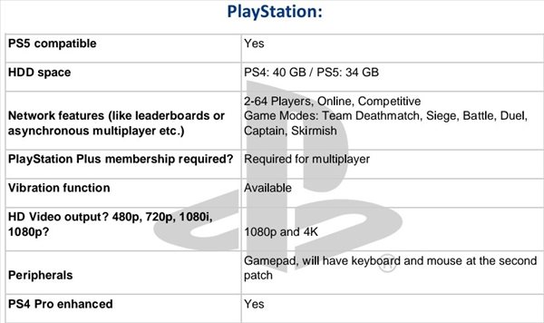 曝《骑砍2》10月登陆PS、Xbox平台 PS5版大小34GB