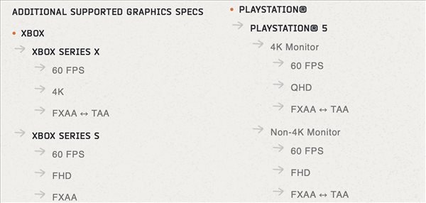 《绝地求生》次世代主机画面增强 PS5仍无法4K60帧