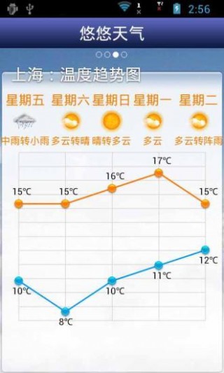 优优天气四川企业app开发