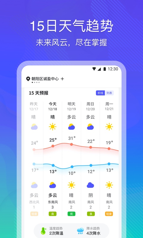 云朵天气广州湖南app开发