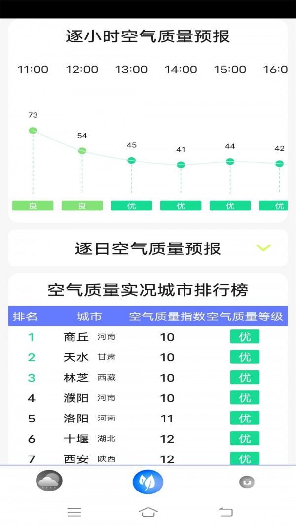 指尖实况天气图2